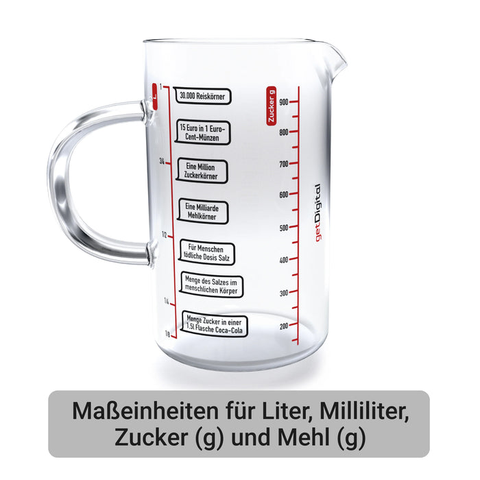 Messbecher Wissenschaft aus Glas