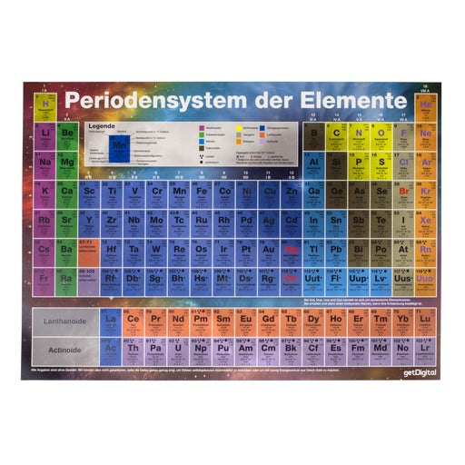 productImage-11859-periodensystem-poster.jpg